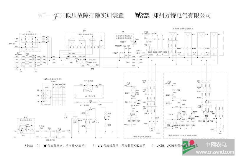 F36A控制图