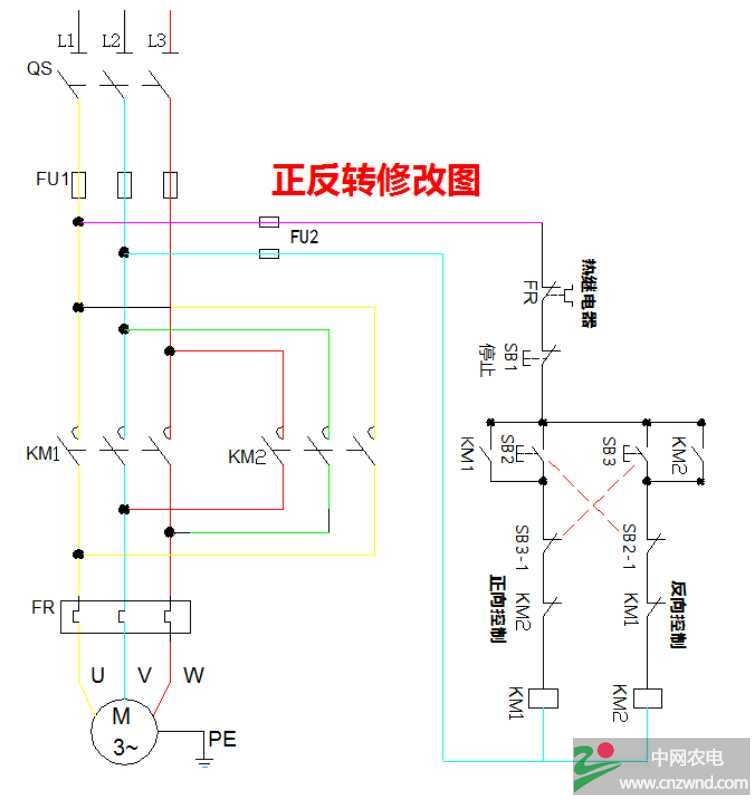 中网农电_20171211_201415.jpg